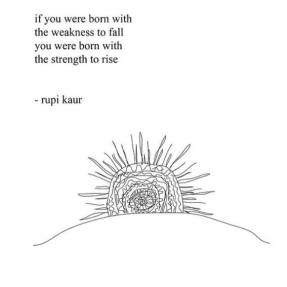 Strength and Weakness